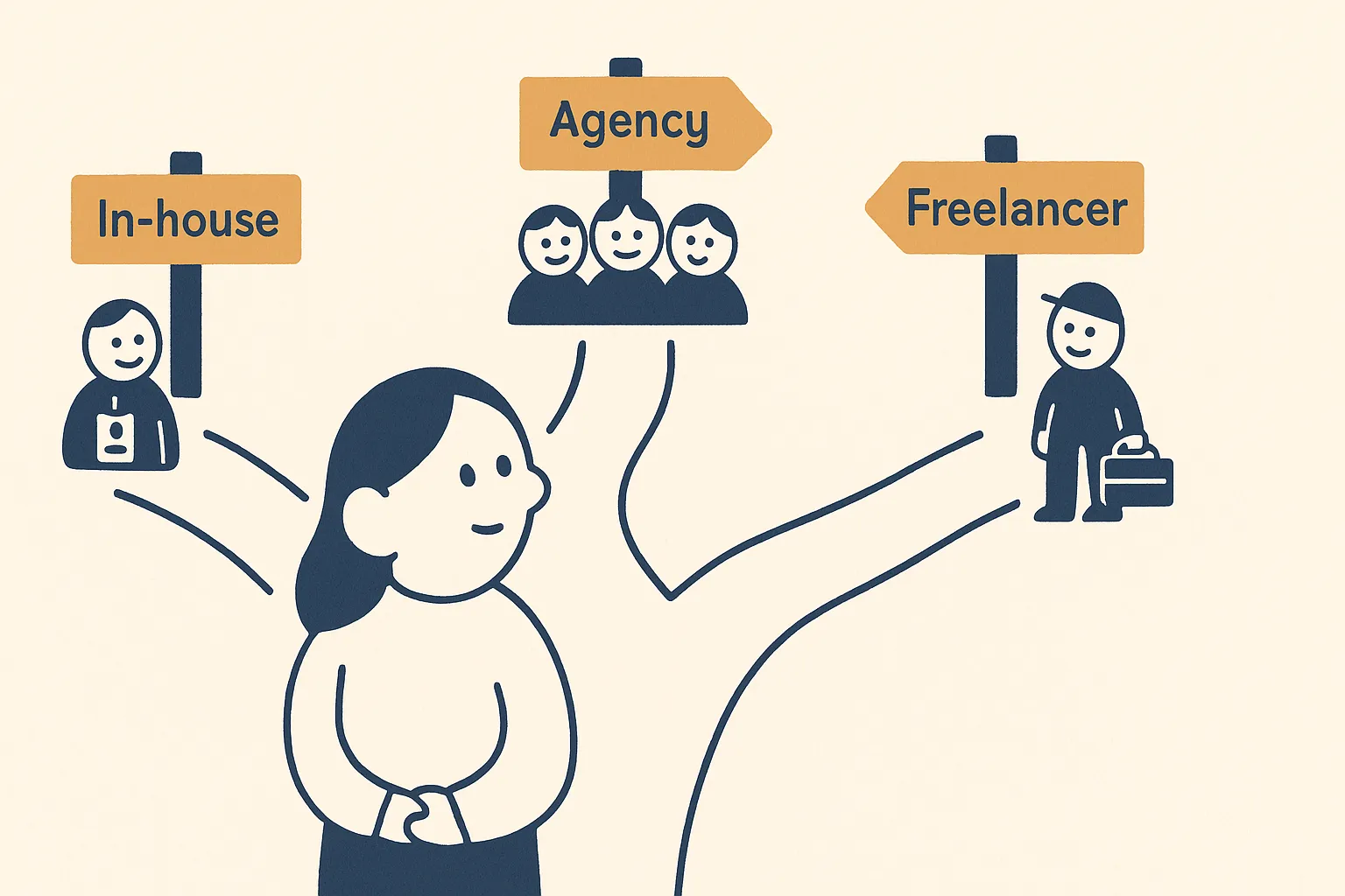 Three friendly worker characters stand at a fork in a path before a calm buyer character: a small in-house character holding a company badge, a group huddle of agency characters, and a single freelancer character with a toolbox, each on a signposted road.